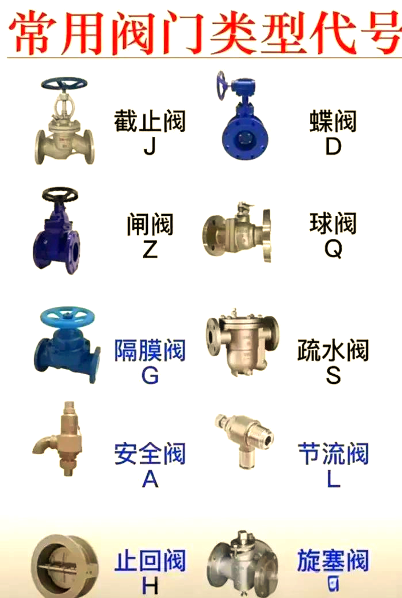 电动工具：开启现代工业的钥匙